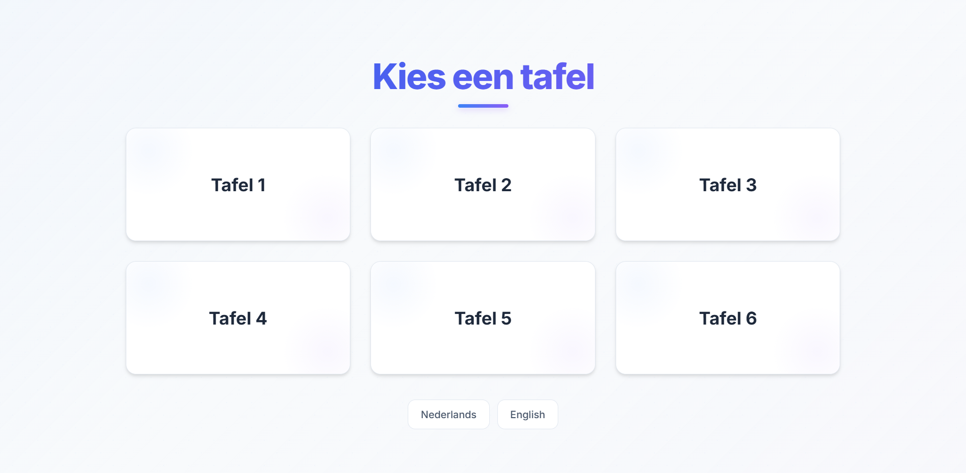 KassaSysteem project